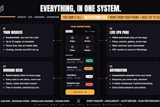 build an epk website with booking system for artists and djs