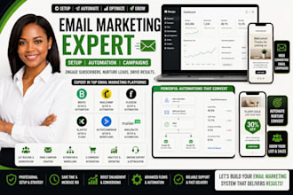 be brevo, mailchimp, flodesk, klaviyo, activecampaign mailerlite expert