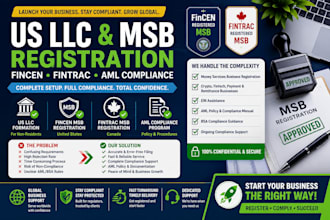 register US llc, fincen msb, aml compliance and canada fintrac msb registration