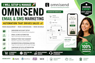 omnisend setup omnisend email marketing omnisend shopify omnisend automation