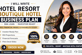 hotel resort boutique hotel startup business plan sba investor ready