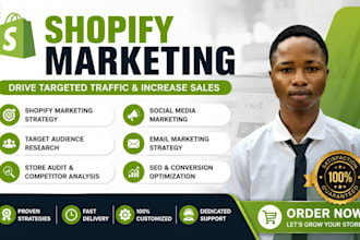 promote your shopify store with proven digital marketing