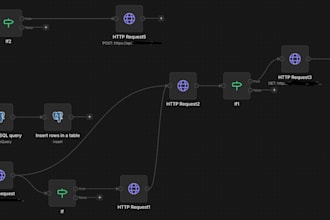 build n8n automations and API integrations that run reliably