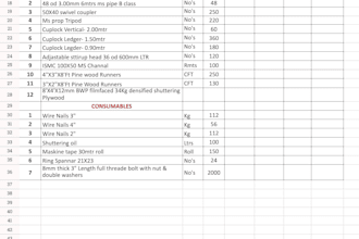 do professional data entry excel and google sheets work