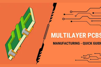 design complex multilayer pcb for manufacturing and mass production