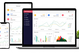 zoho crm setup zoho one zoho automation zoho integration zoho expert