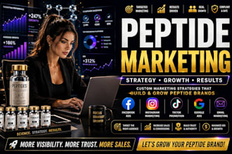 setup peptide marketing peptide leads peptide facebook ads peptide google ads