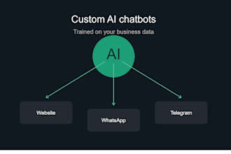 build an ai chatbot for your website, whatsapp or telegram