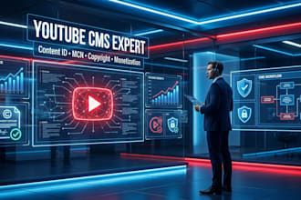 configure youtube cms, content id, rights ownership and monetization setup