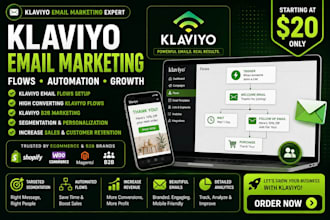 do email marketing klaviyo email flows klaviyo flows setup klaviyo b2b marketing