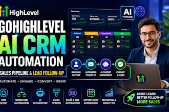 setup ecommerce CRM automation workflow shopify hubspot woocommerce klaviyo ai