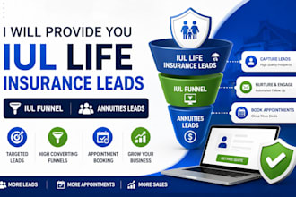 build iul life insurance and annuity lead generation funnel