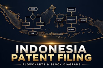 file indonesia patent with flowcharts and block diagrams for software invention