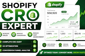 optimize shopify cro to increase conversion, sales and revenue