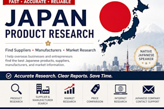 research and source japanese products for your business