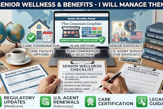 generate verified senior care leads, elderly home care, and aged leads