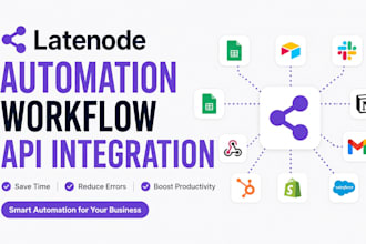 create latenode automation workflow, API integration, ai automation