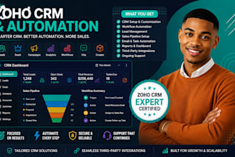 setup zoho CRM book zoho one creator projects sprints bugtracker cliq automation