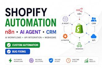 build multi channel shopify automation n8n ai agent  crm automation hermes agent