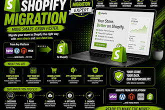 shopify migration shopify website redesign