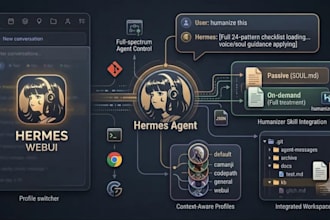 set up hermes workflow on your system or vps