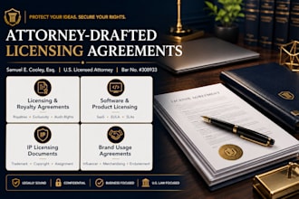 draft brand usage, influencer, and merchandising agreements