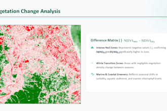 analyze satellite imagery and monitor vegetation health using remote sensing