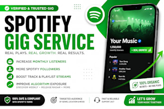 sportify monthly listeners sportify ads, sportify playlist, monthly listener