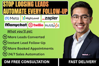 meta ads manychat botpress gohighlevel activecampaign twilio zapier integration