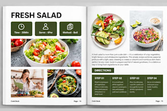 write cookbook, recipe book and cookbook formatting