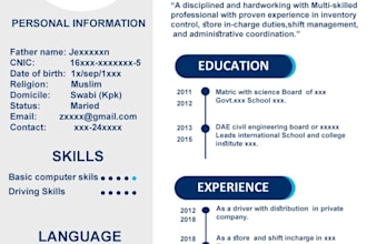 do professional graphic designing