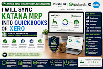 sync katana mrp with quickbooks or xero for manufacturers