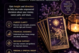 perform a career and financial reading for you