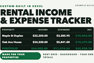 build a custom rental property income and expense tracker in excel