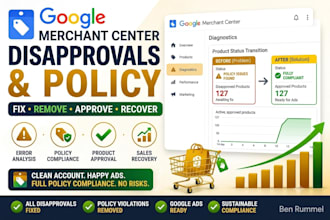 fix google merchant center product disapprovals