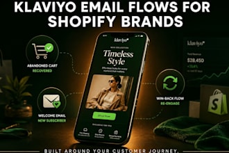 setup shopify klaviyo email marketing flows klaviyo flows for ecommerce brands