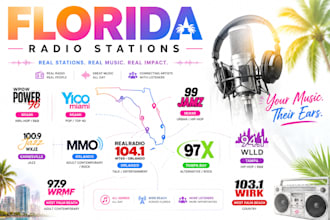 get your song radio airplay promotion in florida, USA