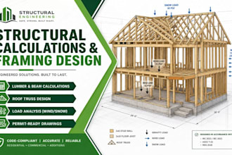 calculate roof truss loads, beam sizing, lumber structural calculations