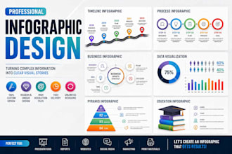 create modern infographic design for business