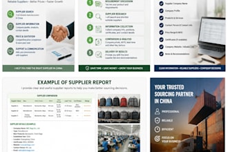 find chinese suppliers and manufacturers for your products
