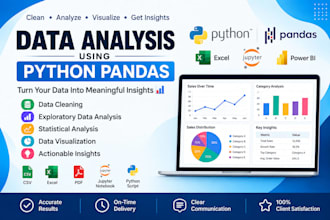 clean and analyze data using python and pandas