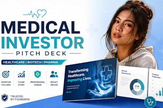 medical investor pitch deck, healthcare company profile presentation design