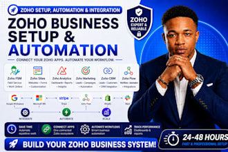setup zoho fsm zoho sites zoho analytics integration zoho marketing automation