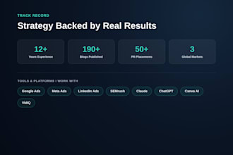 own and execute full funnel marketing strategies