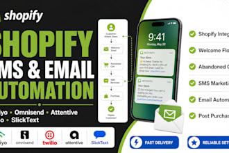 integrate shopify klaviyo omnisend attentive twilio slicktext sms automation