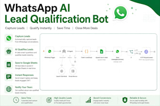 build an ai lead qualification chatbot with n8n