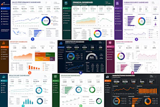 create professional microsoft power bi dashboard and reports