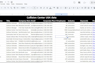 do b2b data enrichment, lead enrichment, and data cleaning