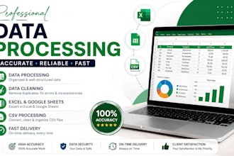 format your excel spreadsheet
