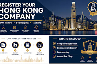 register your hong kong company, prepare bookkeeping and annual tax filing